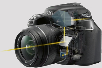 DSLR-цифровой зеркальный фотоаппарат